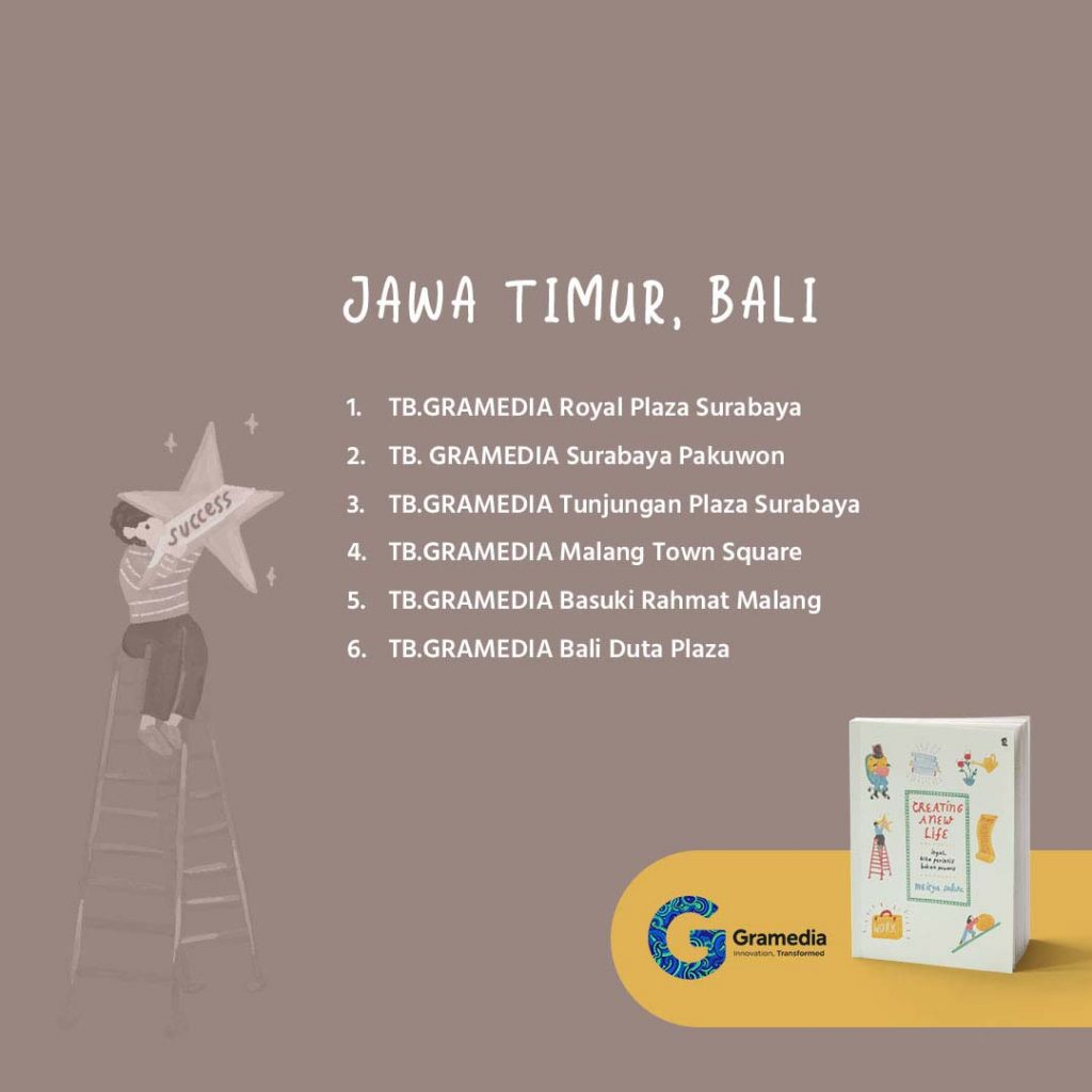 Jawa Timur Bali creating a new life
