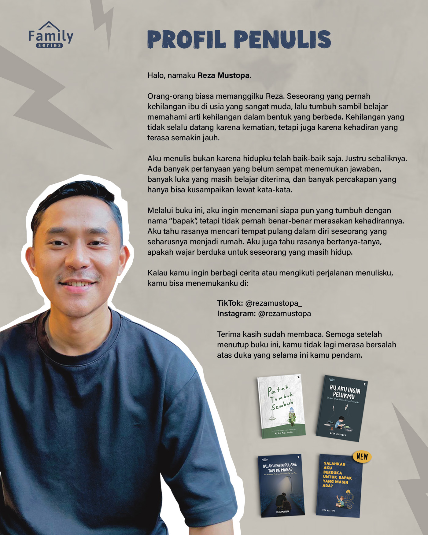 Profil Penulis Reza Mustopa